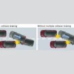 Multiple Collision Braking