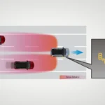 Blind Spot Monitor (BSM) (SGX Only)