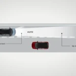 High Beam Assist (HBA) (SGX Only)